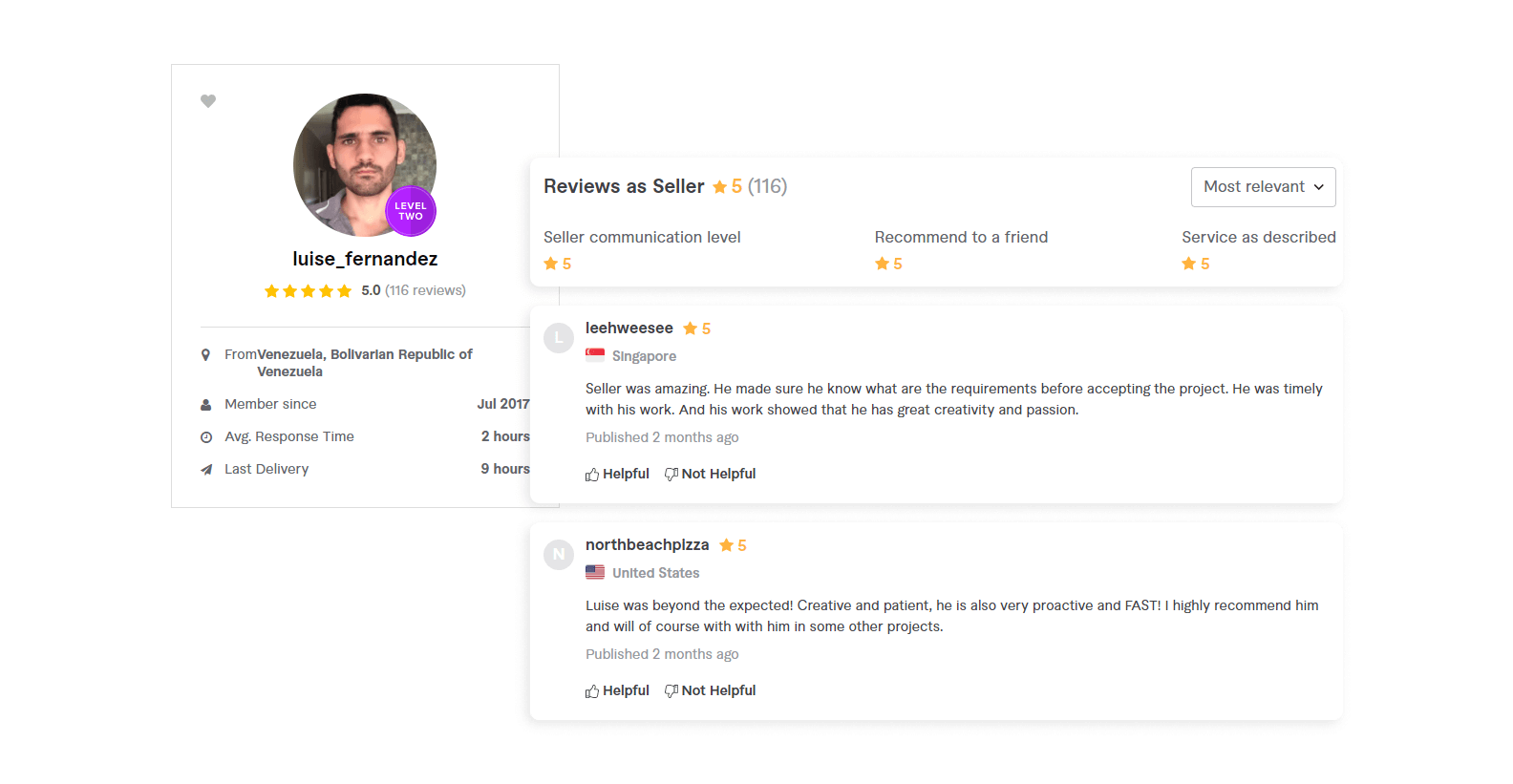Fiverr profile with reviews
